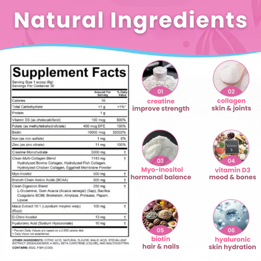 Women's Creatine