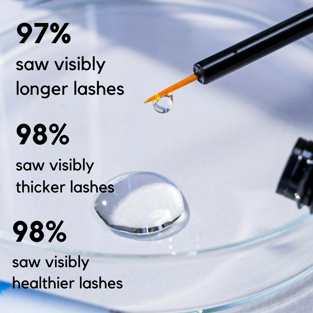 Eyelash & Brow Growth Serum