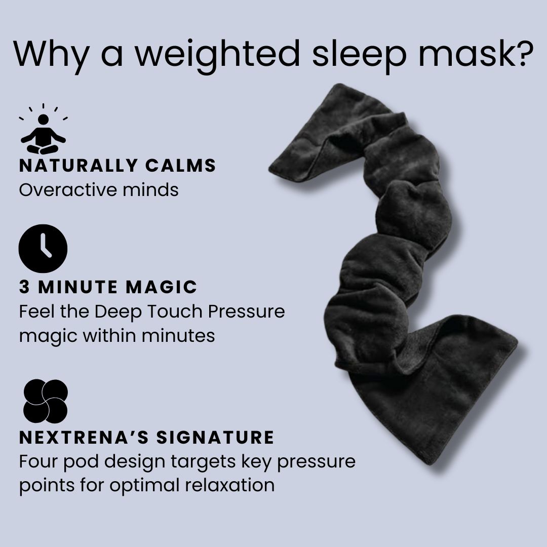 Halo Weighted Mask